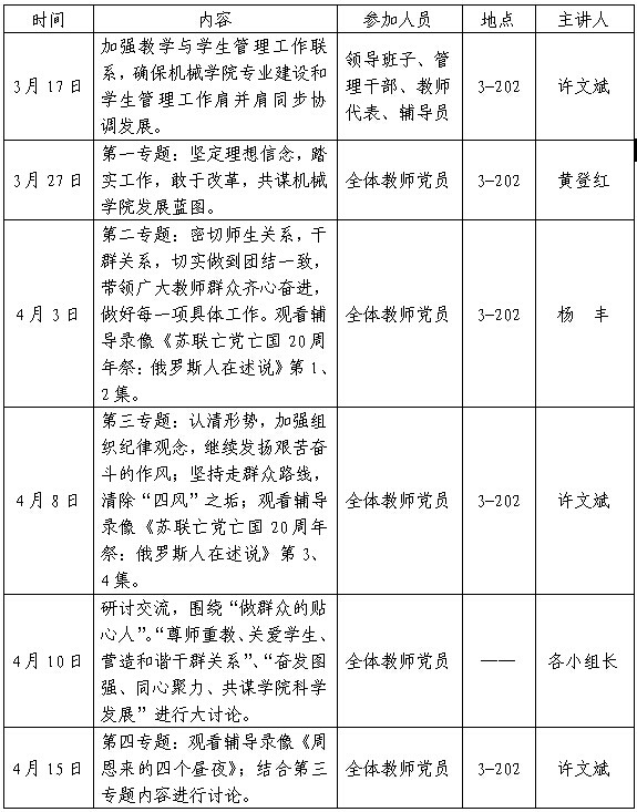 航空机械制造工程学院党总支 党的群众路线教育实践活动理论学习计划